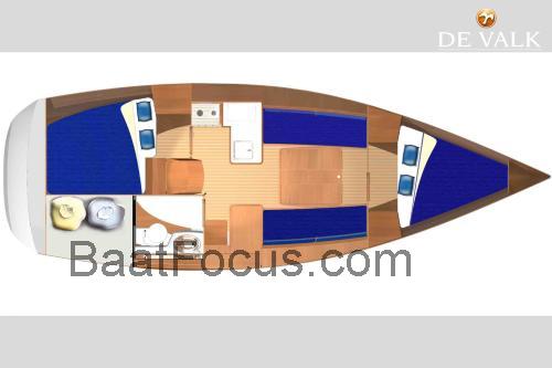 Dufour 325 Grand Large 	Spesifikasjoner og anmeldelser